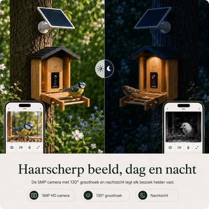 Vogelvoederhuisje met camera